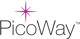PicoWay logo